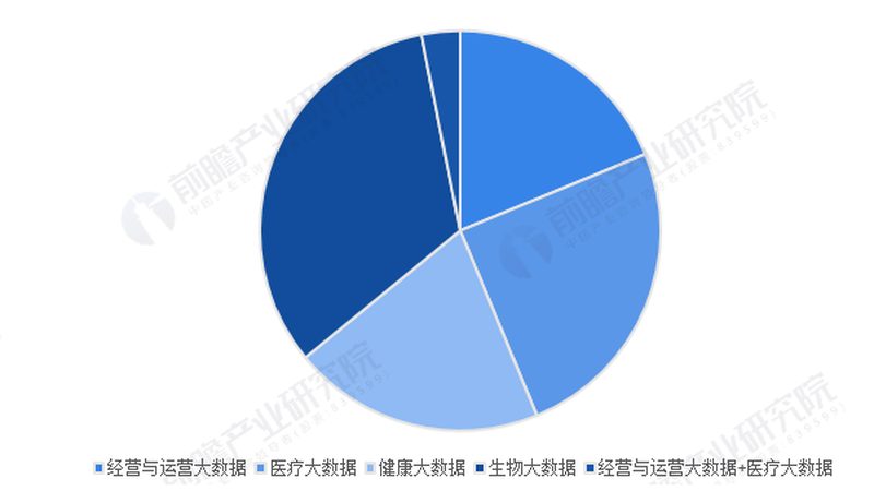 针灸理疗疗程：次数与时长揭秘